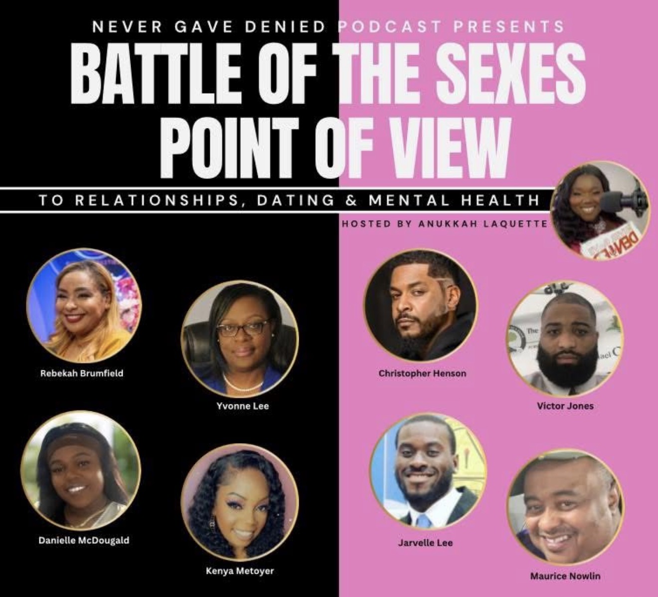 Battle of the Sexes Point of View panel