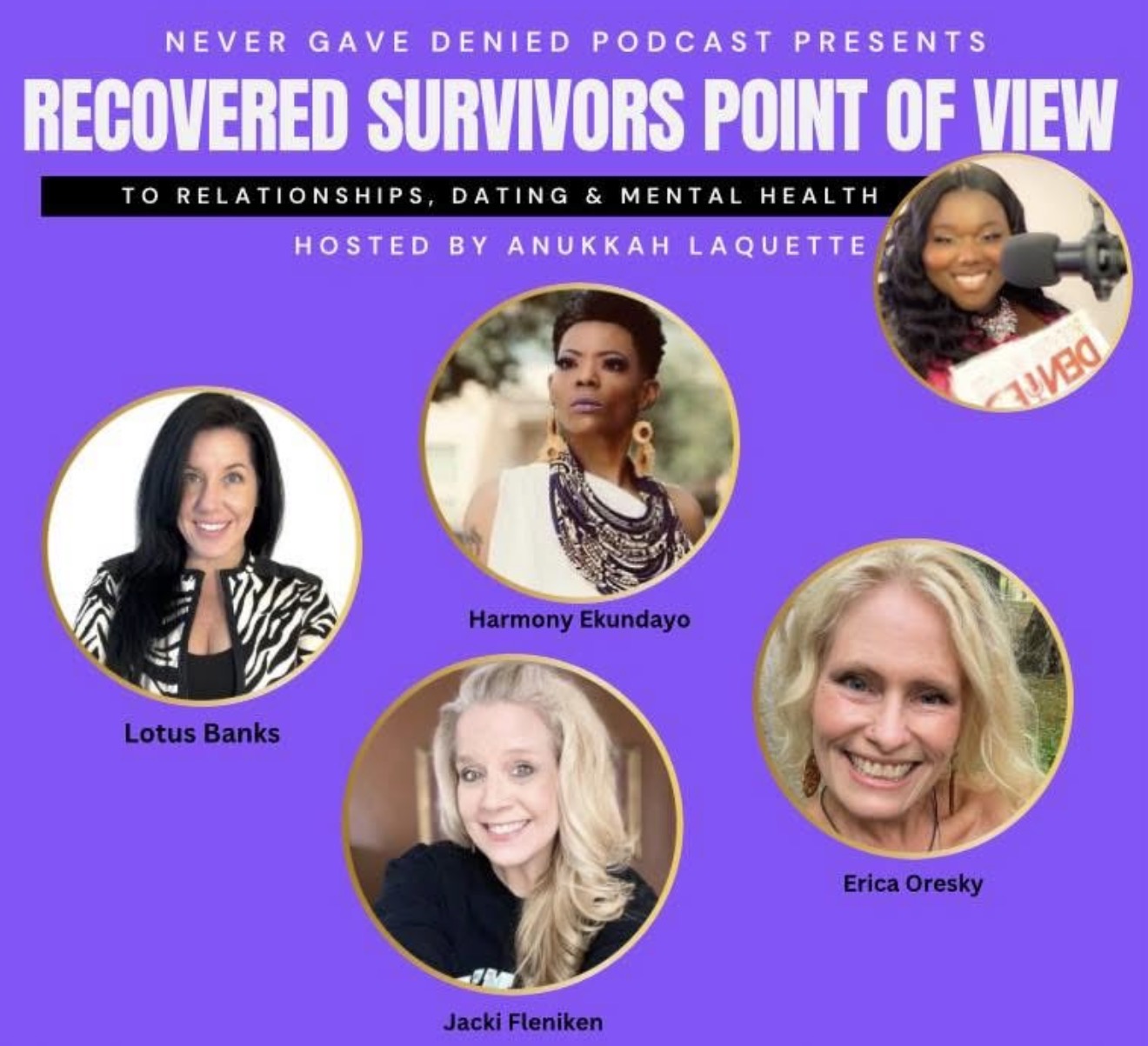 Recovered Survivors Point of View panel